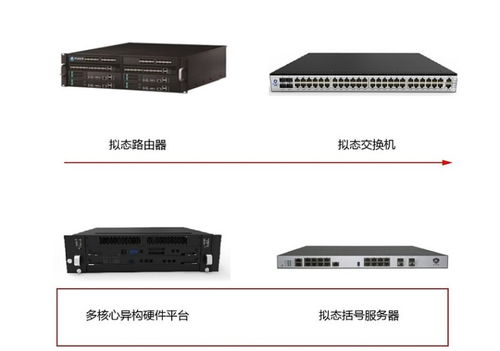 高凌信息 軍用軟件與通信設(shè)備領(lǐng)軍者，以擬態(tài)防御技術(shù)引領(lǐng)網(wǎng)絡(luò)空間內(nèi)生安全